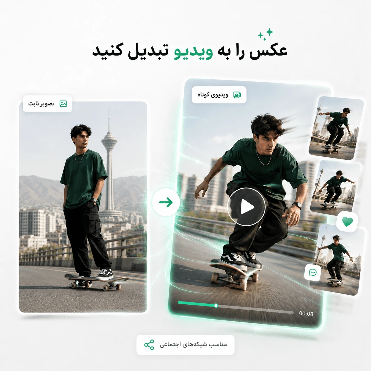 تبدیل عکس به ویدیو با هوش مصنوعی تبدیل عکس به ویدیو با هوش مصنوعی