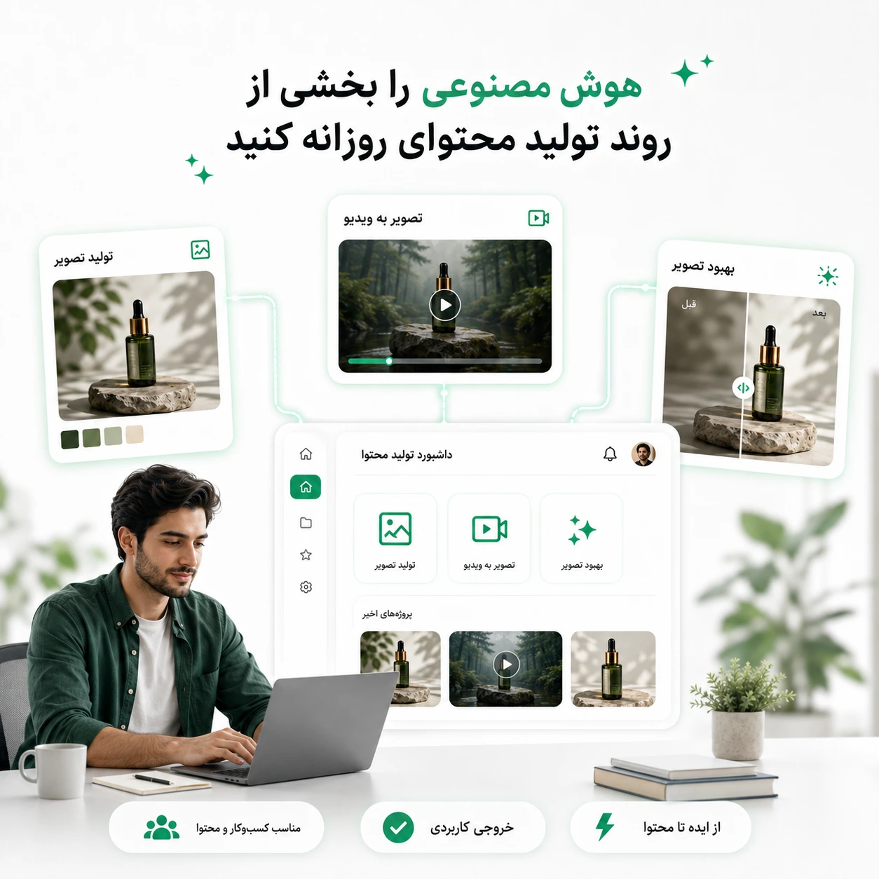 تولید محتوای بصری برای برند با هوش مصنوعی تولید محتوای بصری برای برند با هوش مصنوعی